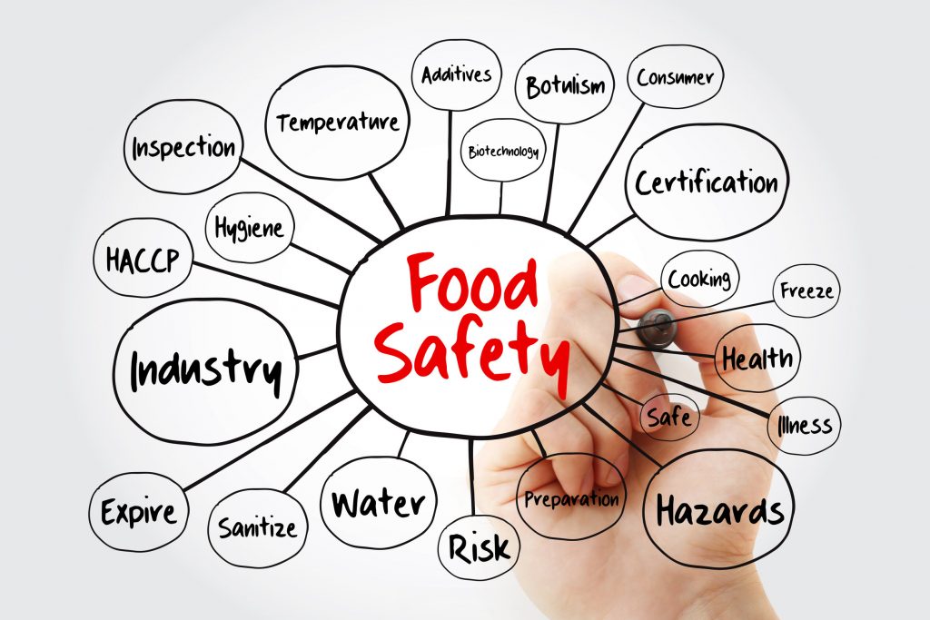 Food Safety: Importance of Commercial Pest Management Service